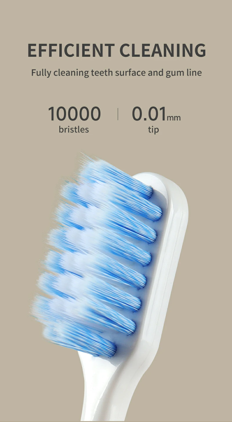 OralGos 10000 Spiral Bristle Toothbrush Ultra-Soft, Deep Cleaning