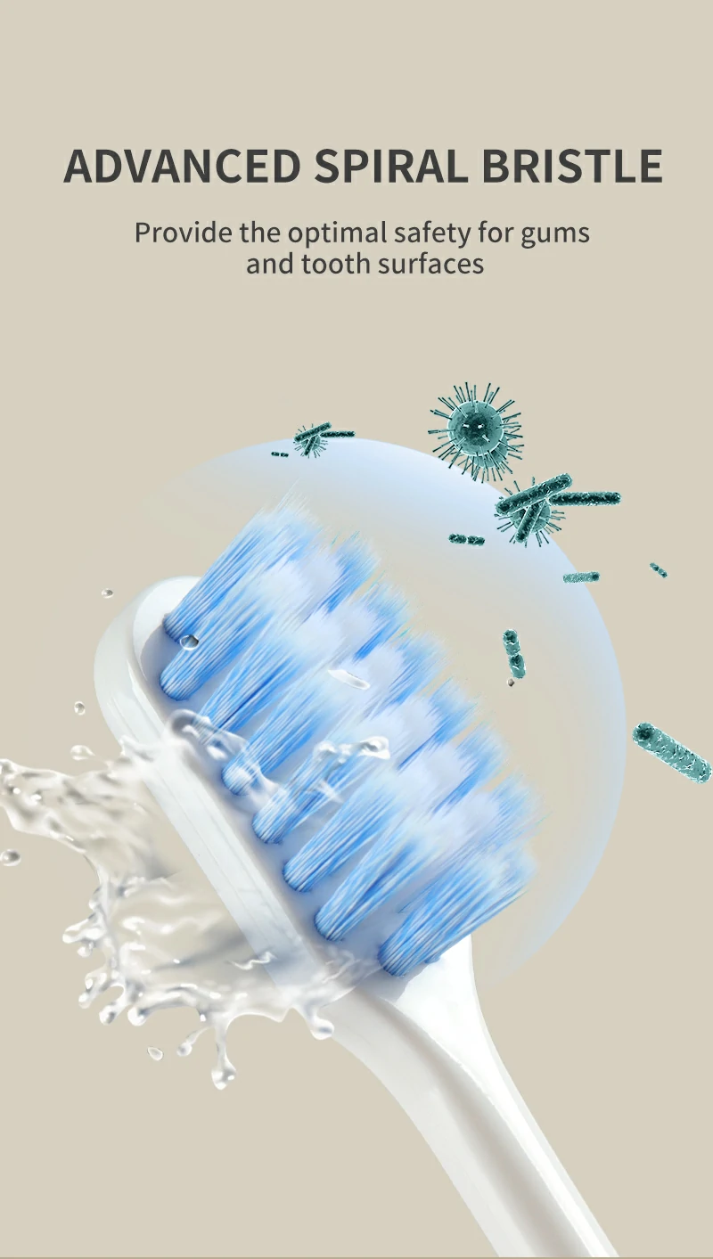 OralGos 10000 Spiral Bristle Toothbrush Ultra-Soft, Deep Cleaning