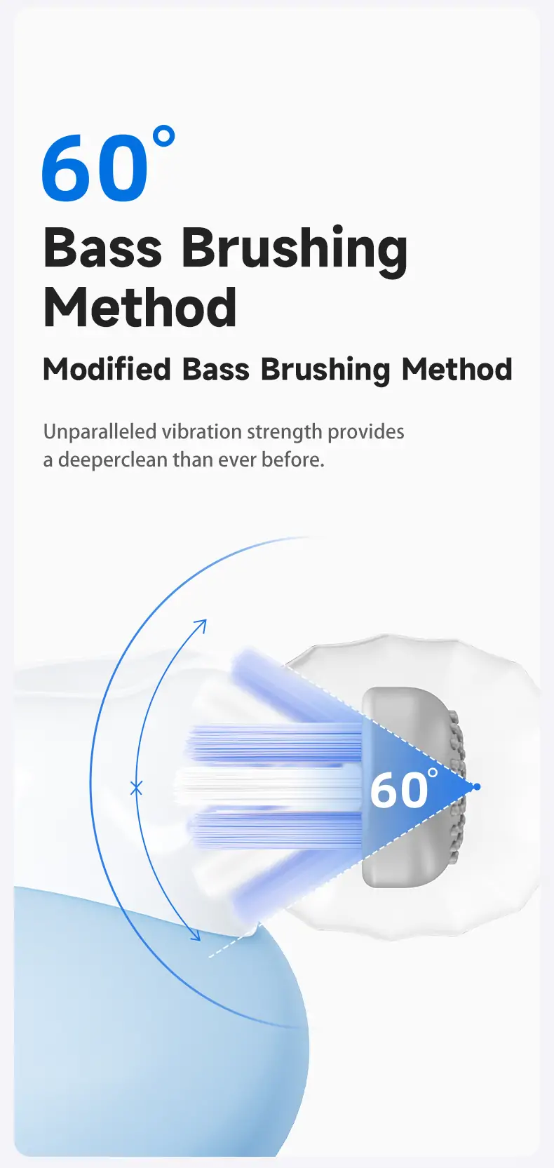 Sweetrip M9 Sonic Electric Toothbrush