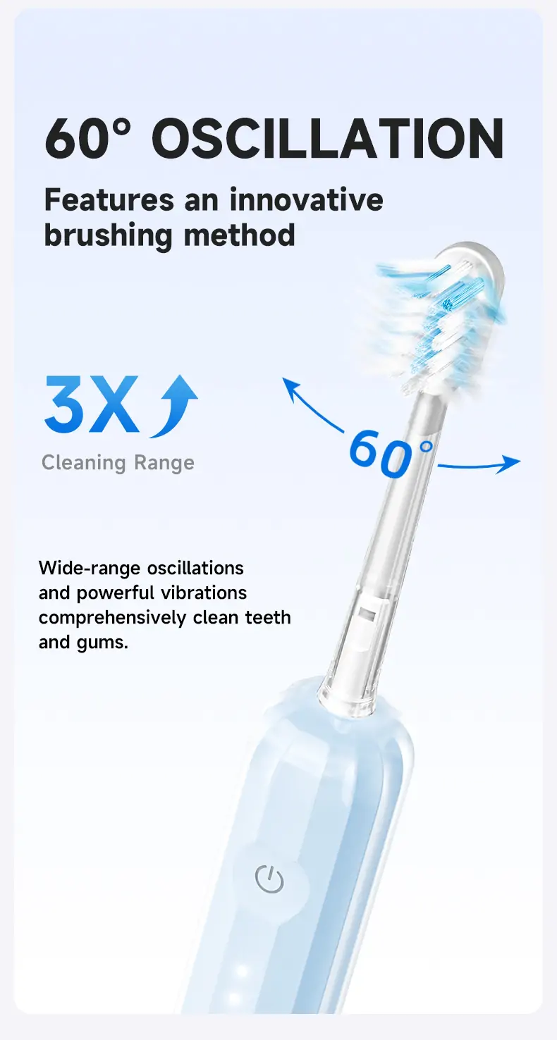 Sweetrip M9 Sonic Electric Toothbrush