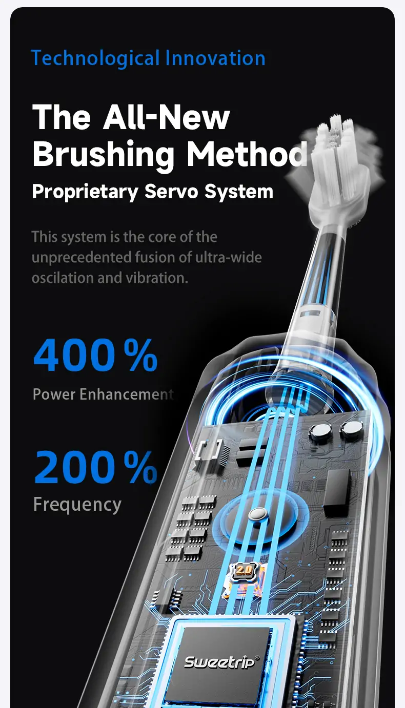Sweetrip M9 Sonic Electric Toothbrush