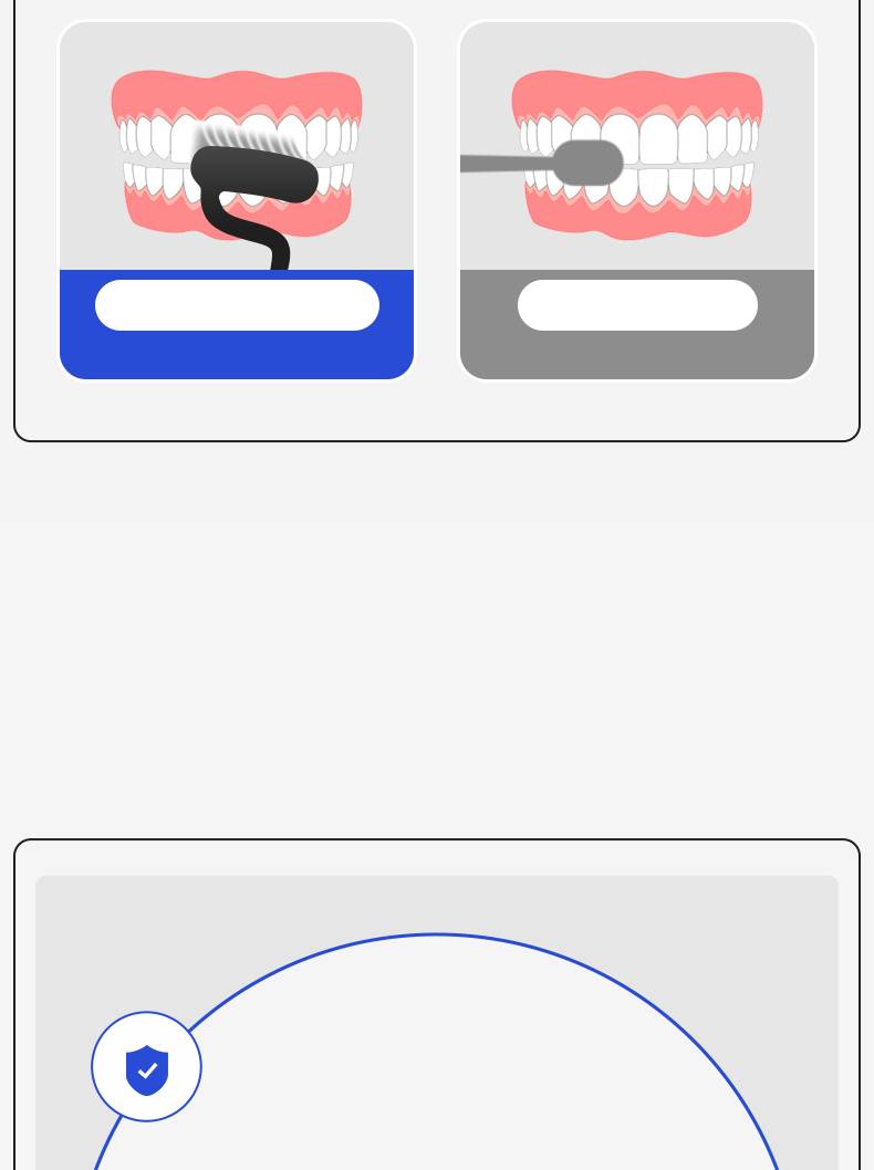 Sweetrip S286 T-Shaped Ultra-Soft Bristle Toothbrush