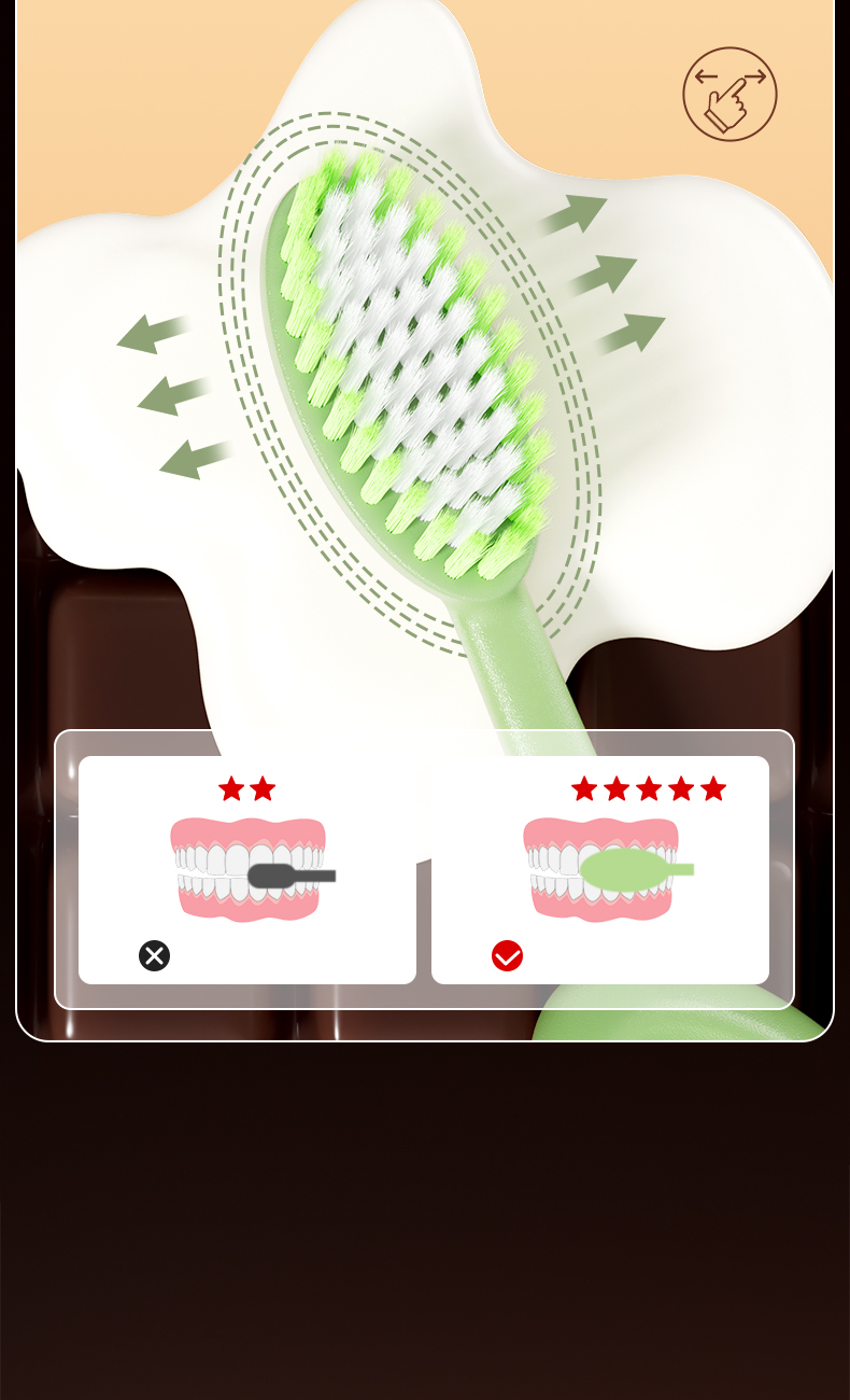 Sweetrip Chocolate Series Soft Toothbrush