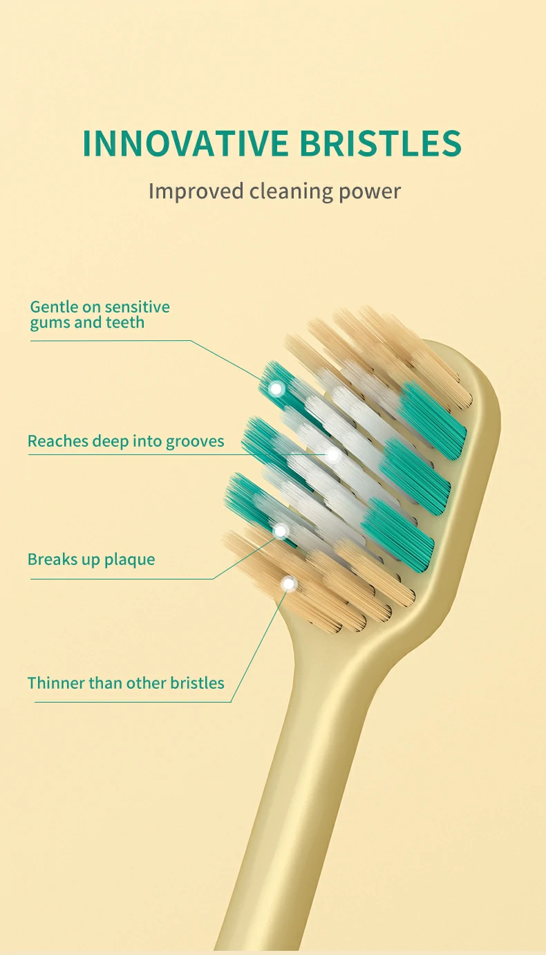 Extra Clean Toothbrush for Sensitive Gum