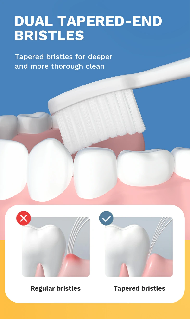 OralGos Gentle Clean Toothbrush (4)