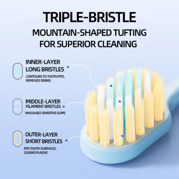 Dycol Korean Premium Ultra-Fine Bristle Toothbrush – 3 Pack for Deep Clean & Sensitive Gums