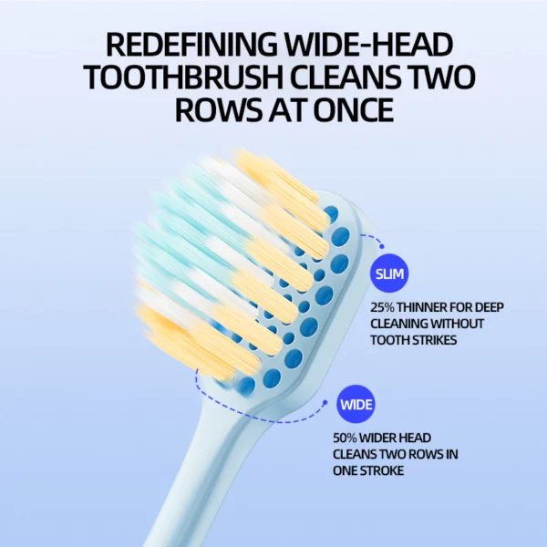 Dycol Korean Premium Ultra-Fine Bristle Toothbrush – 3 Pack for Deep Clean & Sensitive Gums