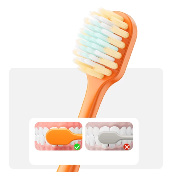 Dr. Baek 20102 Ultra‑Soft PBT Toothbrush Set – 12‑Pack Bulk (6×2 Retail Units)