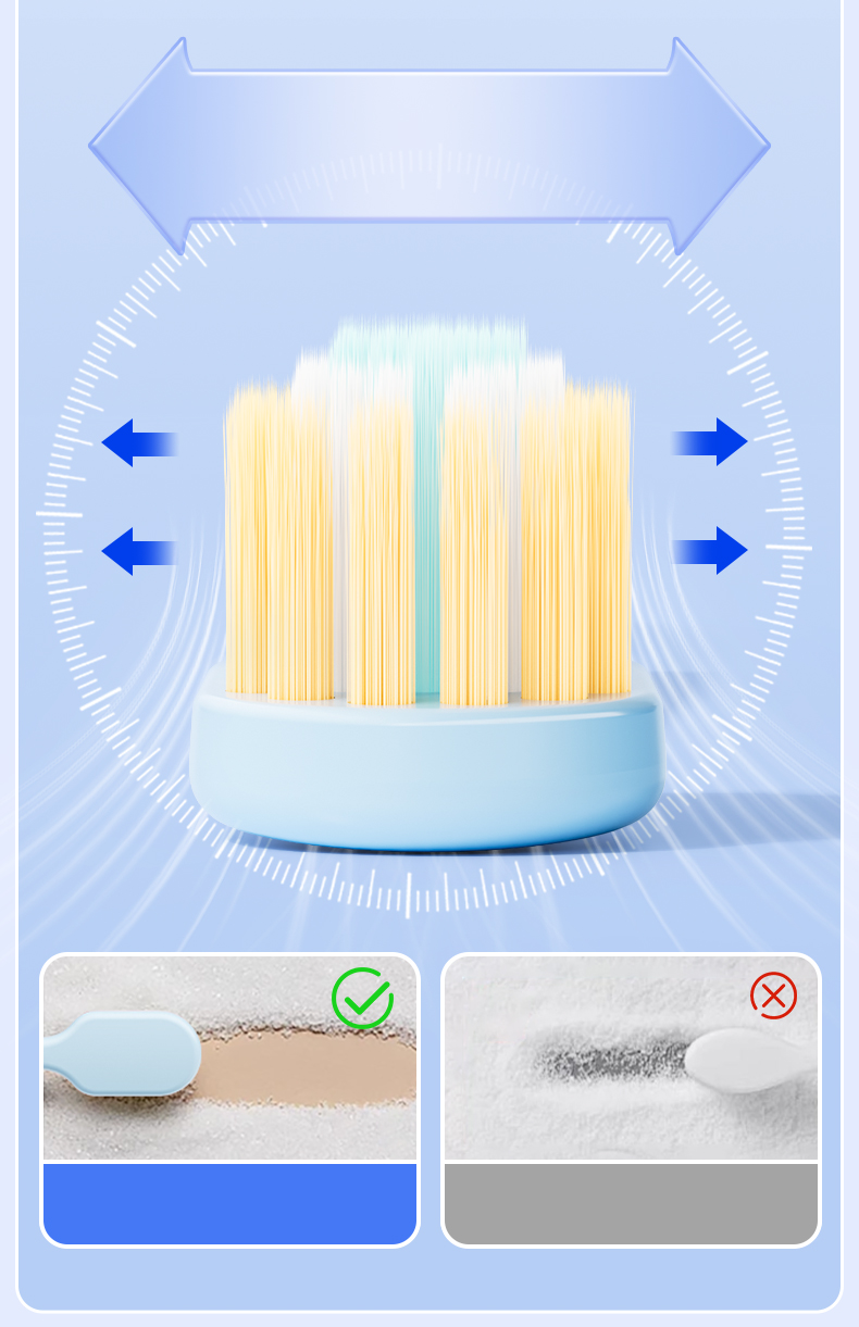 Dycol Korean Premium Ultra-Fine Bristle Toothbrush