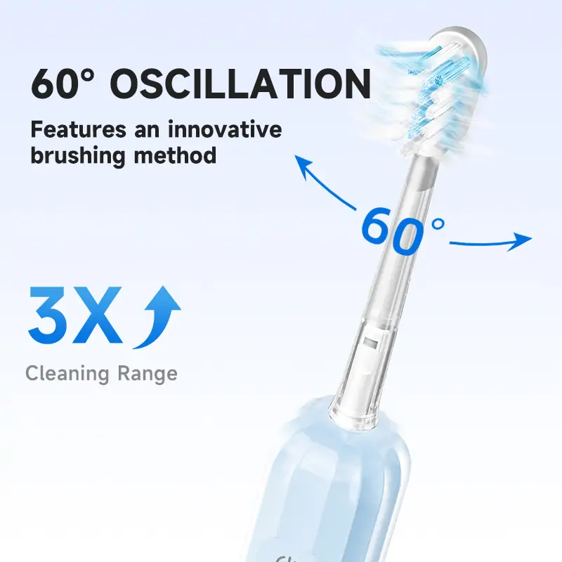 Sweetrip M9 Oscillation and Vibration Toothbrush: A Game-Changer in Sonic Oral Care