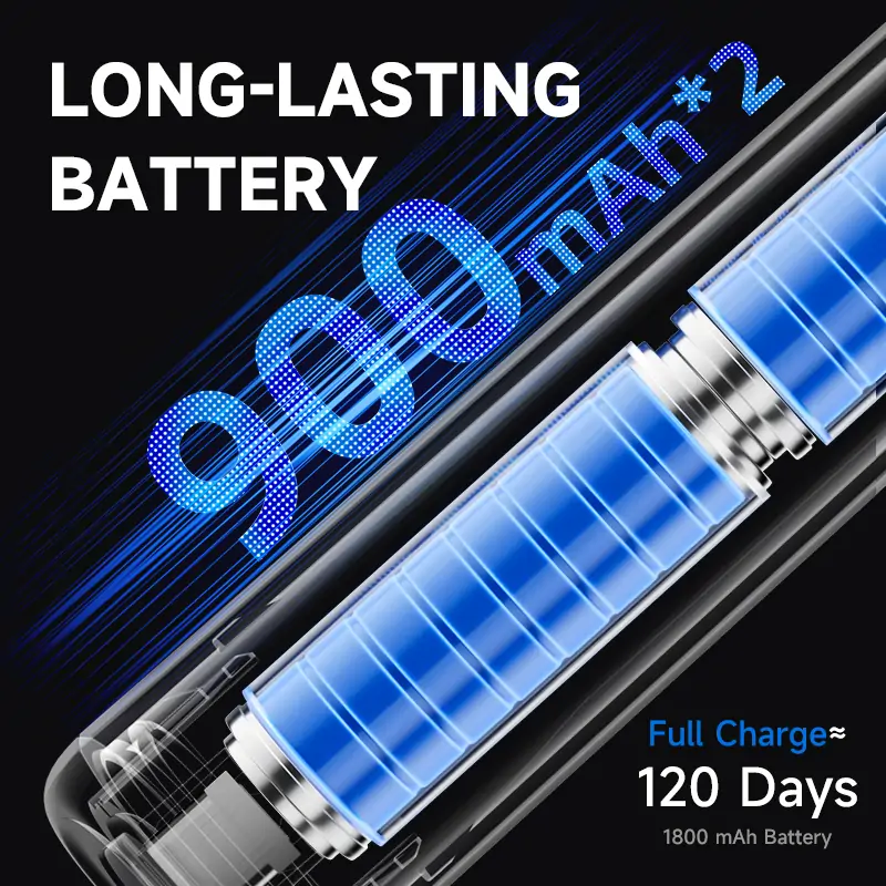 Sweetrip M9 Oscillation and Vibration Toothbrush: A Game-Changer in Sonic Oral Care