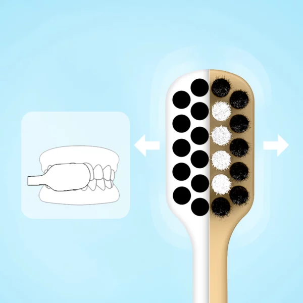 OralGos DB007 ultra-soft toothbrush