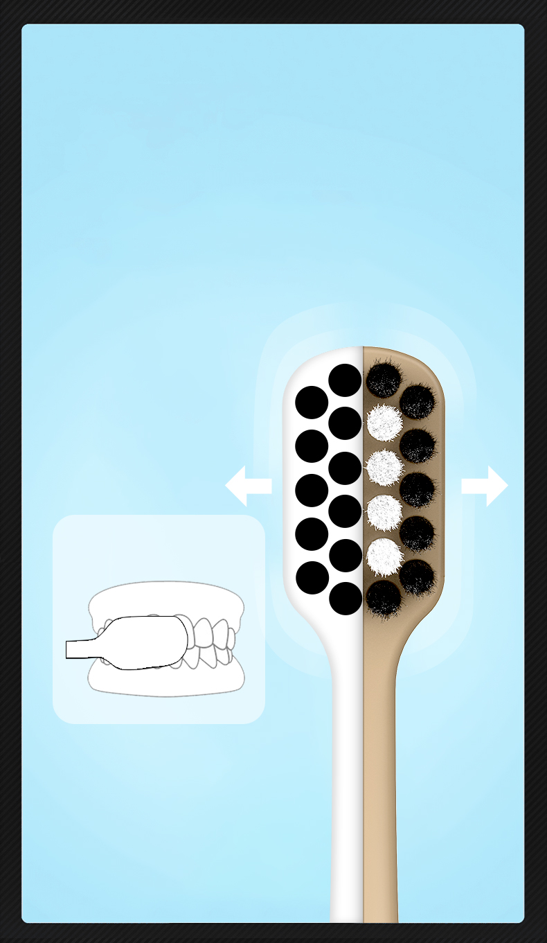 OralGos DB007 Manual Toothbrush – Ultra-Soft Dual-Color Bristles