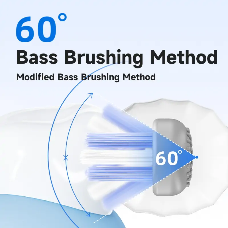 Sweetrip M9 Oscillation and Vibration Toothbrush: A Game-Changer in Sonic Oral Care