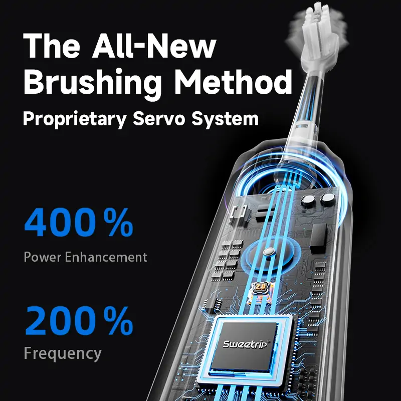 Sweetrip M9 Oscillation and Vibration Toothbrush: A Game-Changer in Sonic Oral Care
