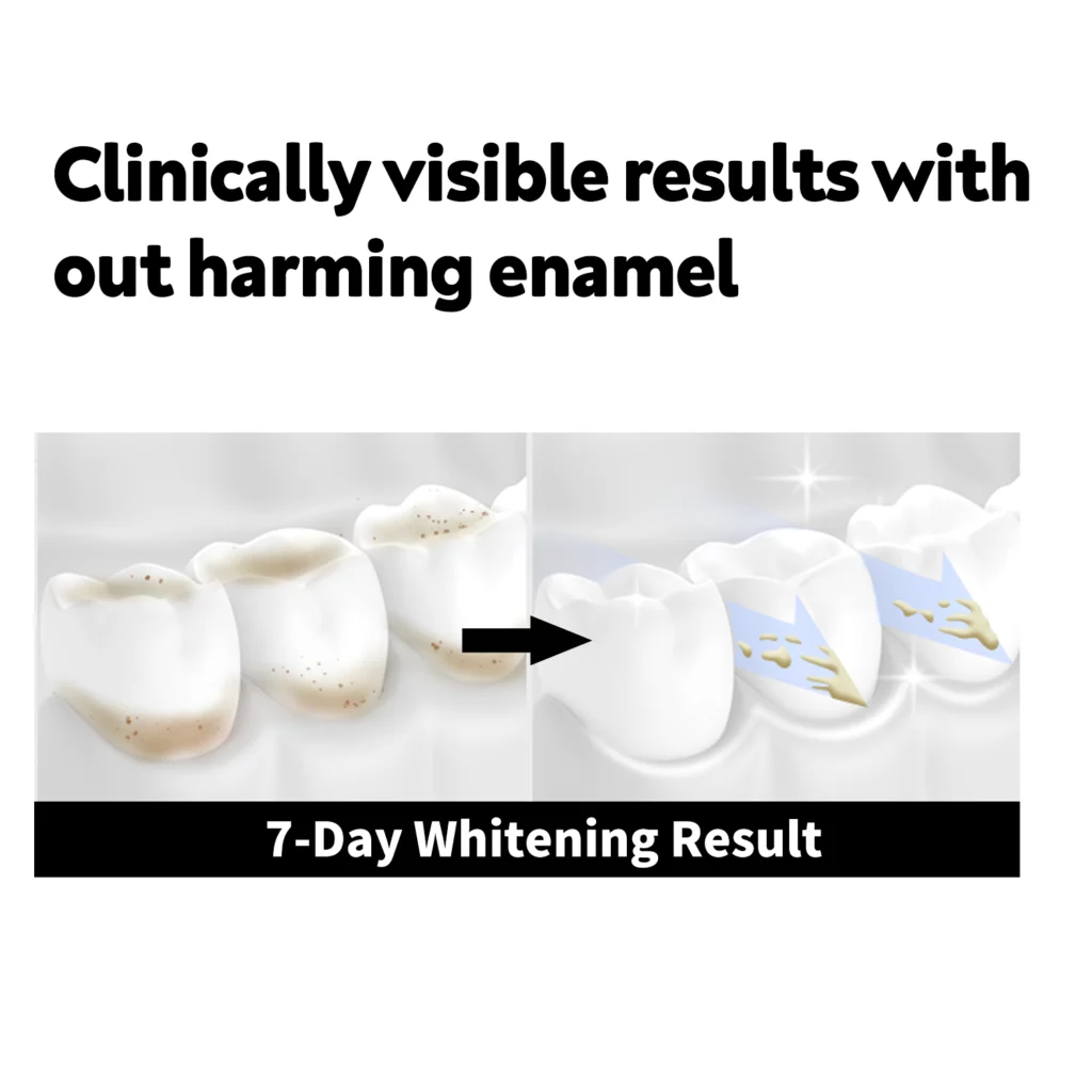Whitening Toothpaste-Noticeable Whitening in 7 Days
