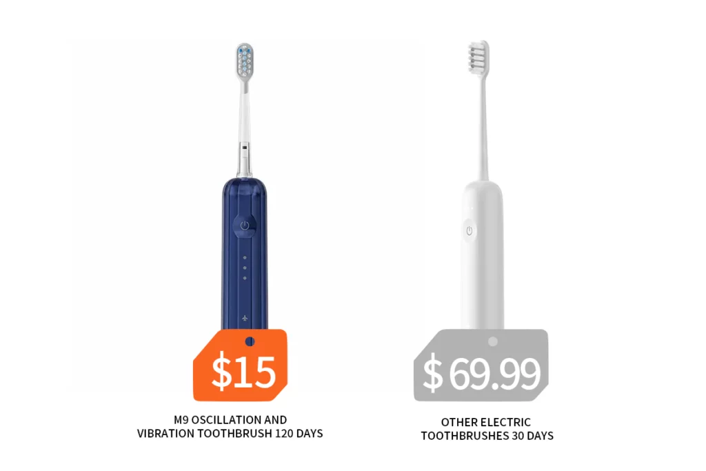 Sweetrip M9 Oscillation and Vibration Toothbrush A Game-Changer in Sonic Oral Care