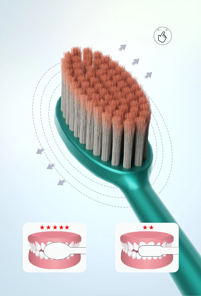 Sweetrip S293 Premium Wide-Head Toothbrush – Ultra-Fine Soft Bristles, 3-Pack