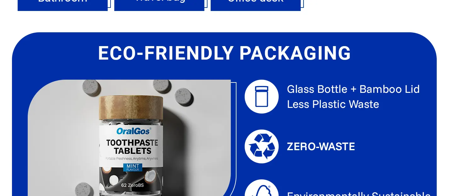 OralGos ZeroBS Toothpaste Tablets Mint Coconut Flavor