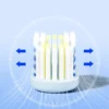 dycrol KR685 Ultra-Soft Bristle Toothbrush for Sensitive Gums