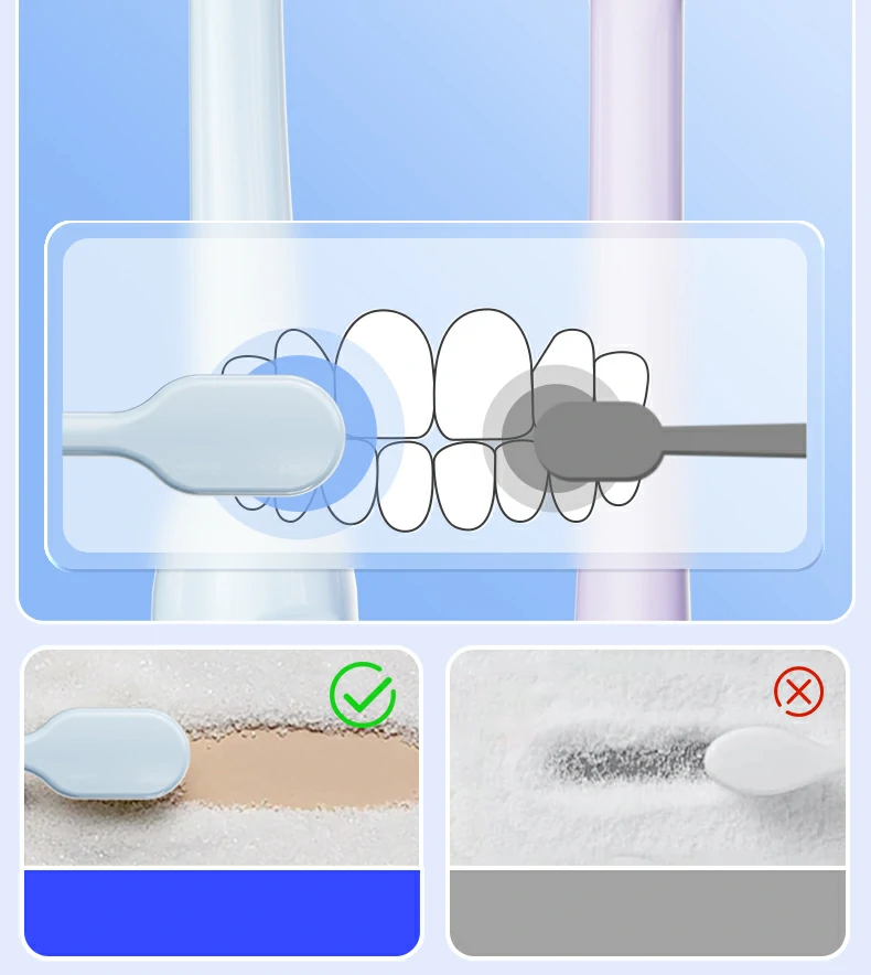 dycrol KR685 Ultra-Soft Bristle Toothbrush for Sensitive Gums