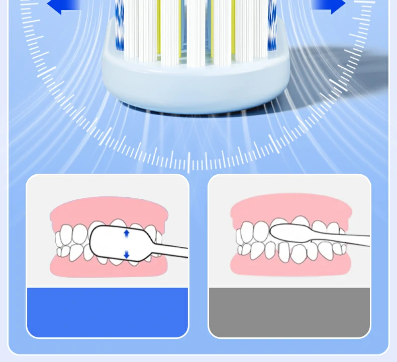 dycrol KR685 Ultra-Soft Bristle Toothbrush for Sensitive Gums