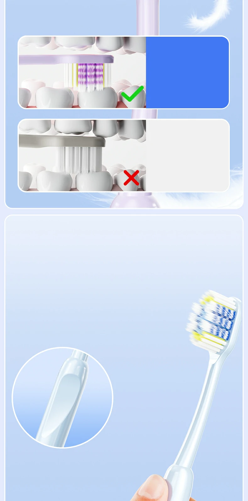 dycrol KR685 Ultra-Soft Bristle Toothbrush for Sensitive Gums