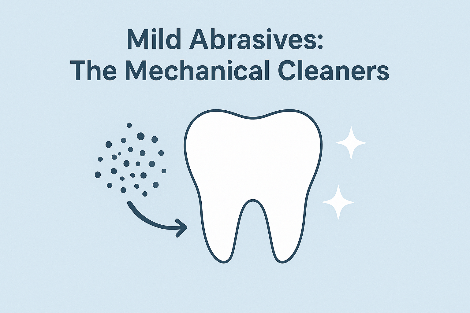 Illustration of mild abrasives gently removing surface stains from teeth