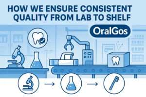 Infographic illustrating OralGos’s quality control and OEM process from lab to shelf.