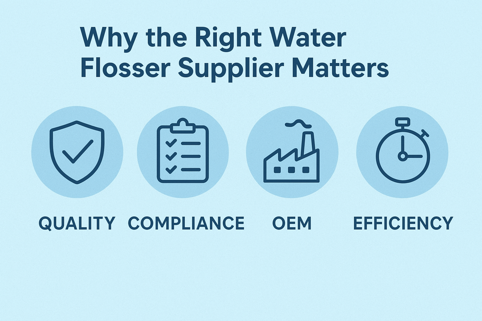 Infographic showing 4 key benefits of partnering with the right water flosser supplier