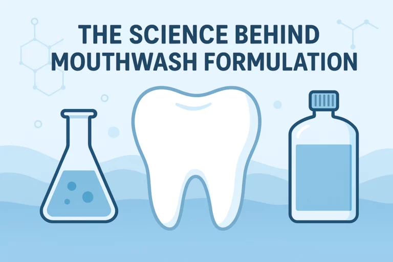 Infographic showing scientific elements and OEM R&D concept in mouthwash formulation