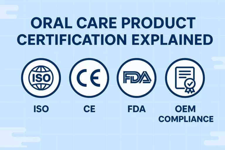 Infographic showing oral care product certifications including ISO, CE, and FDA