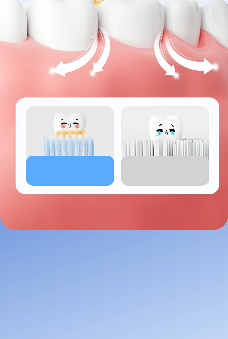 Colorful BPA‑Free Plastic Toothbrush