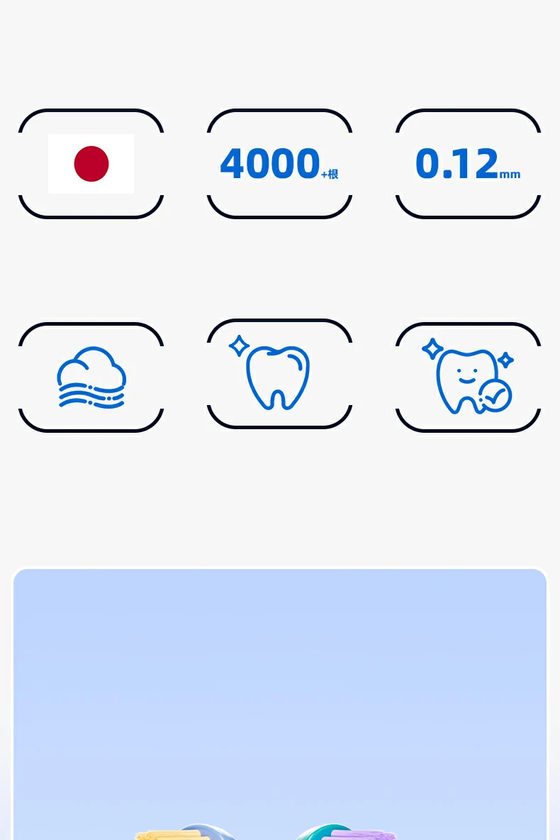 Private Label Toothbrush – Custom Household Design for Retail