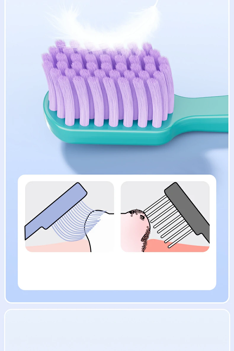 Private Label Toothbrush