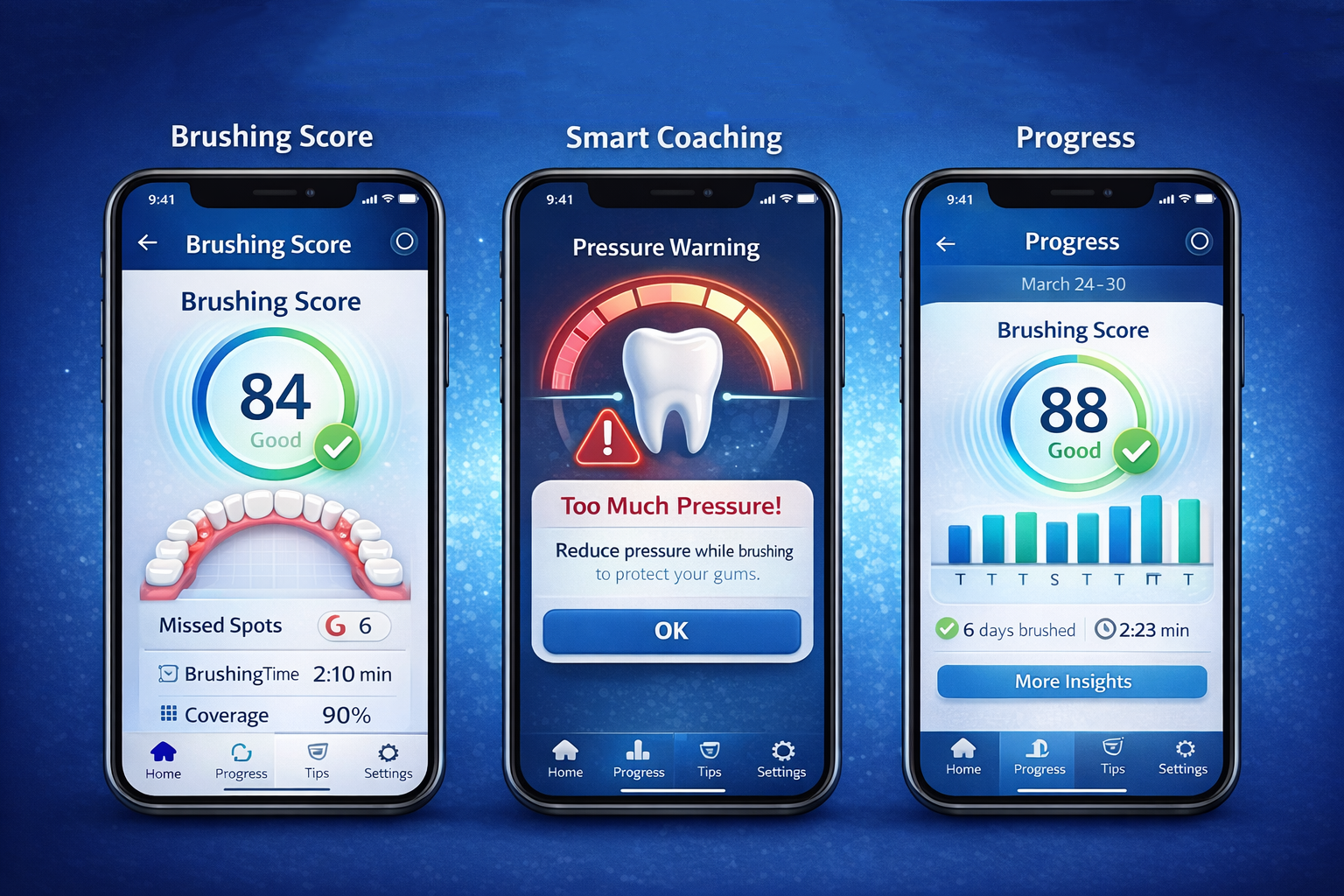 Smart toothbrush app innovation providing real-time brushing feedback