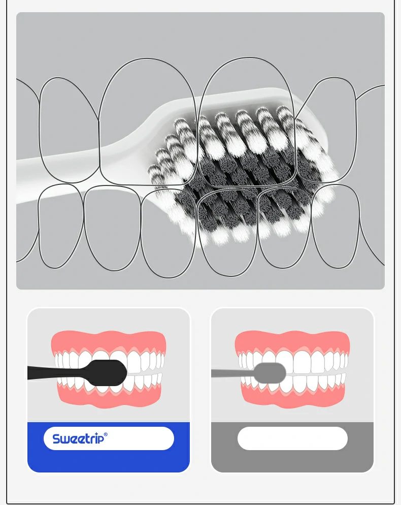Custom Printed Toothbrush