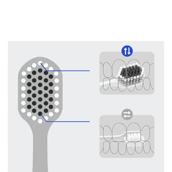 Custom Printed Toothbrush (11) Custom Printed Toothbrush