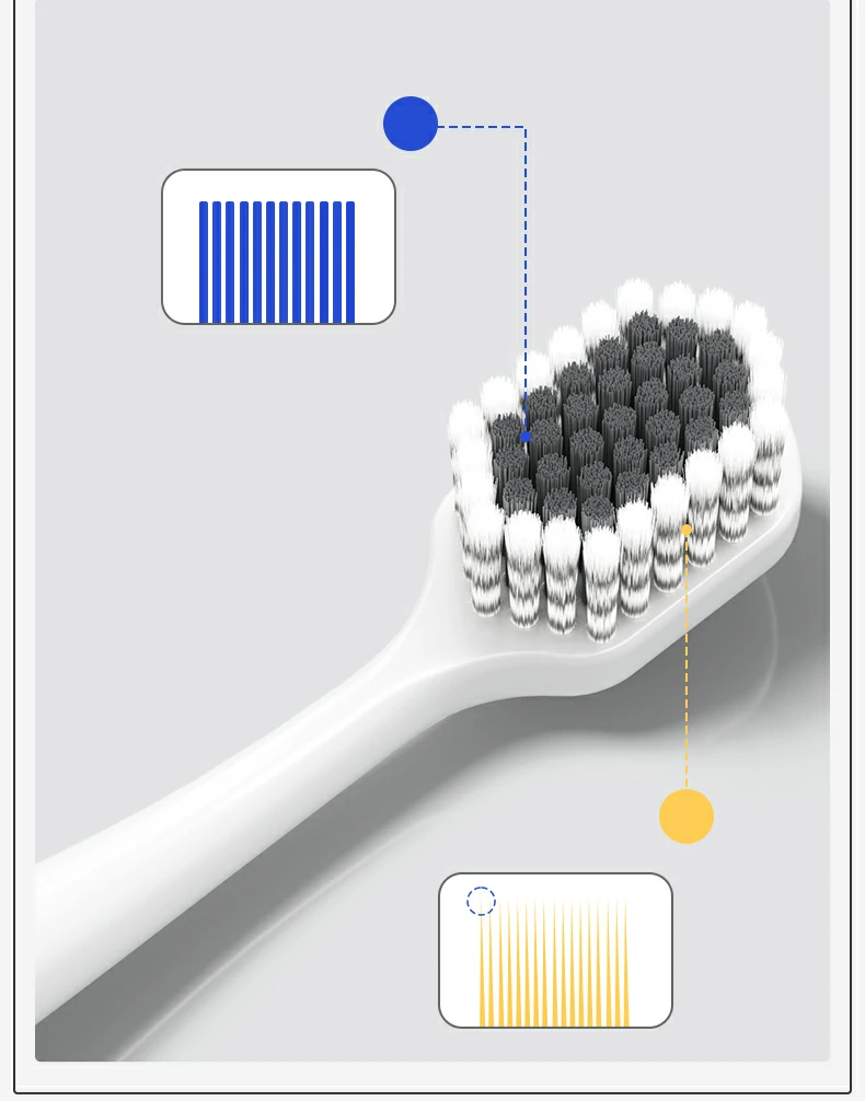 Custom Printed Toothbrush