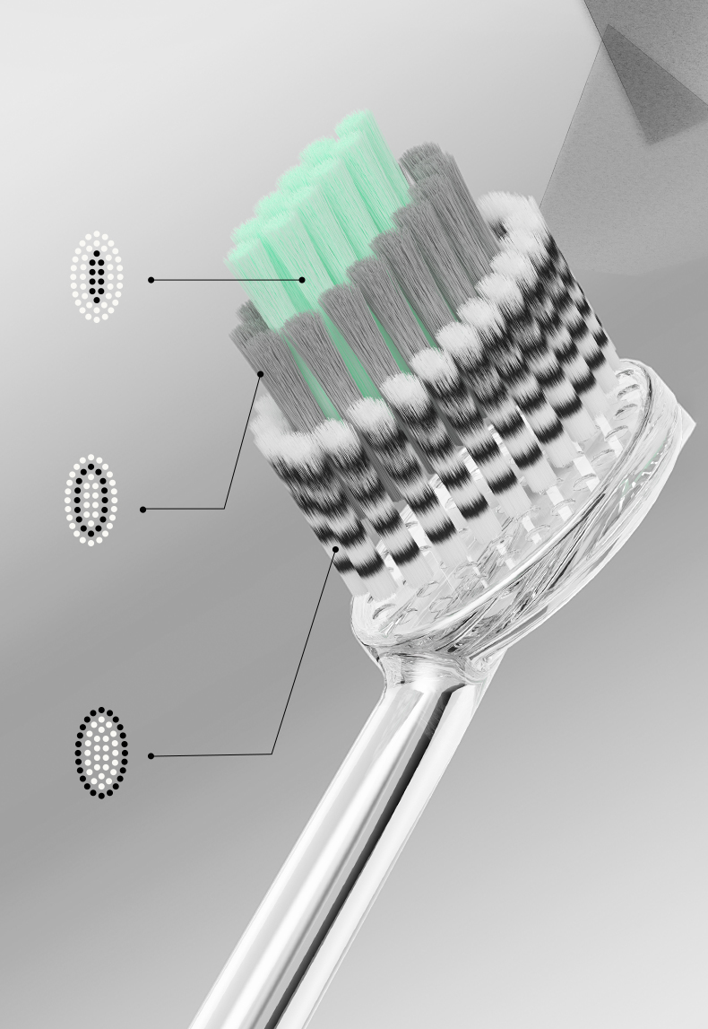 Premium ECO Toothbrush for Sustainable Oral Care