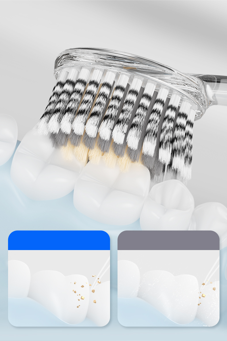 Premium ECO Toothbrush for Sustainable Oral Care