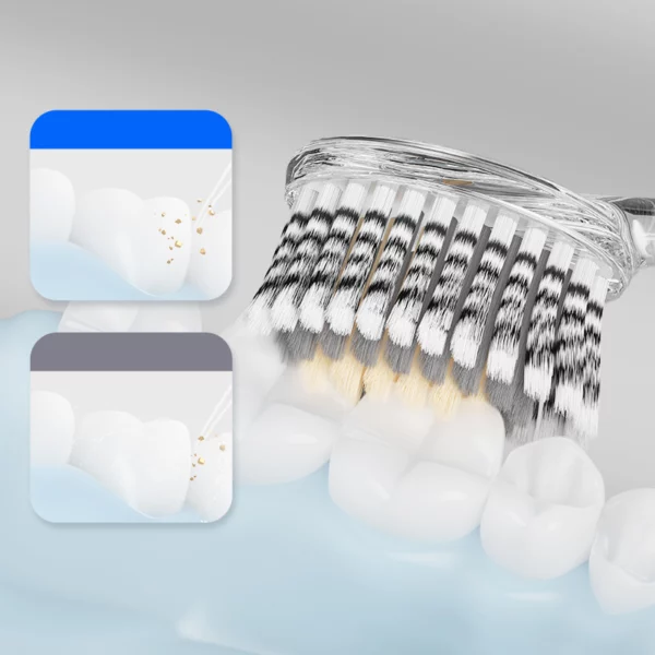 ECO Toothbrush (8) Premium ECO Toothbrush for Sustainable Oral Care