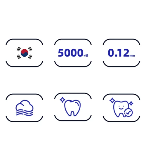 Eco Degradable Toothbrush for Sustainable Daily Oral Care