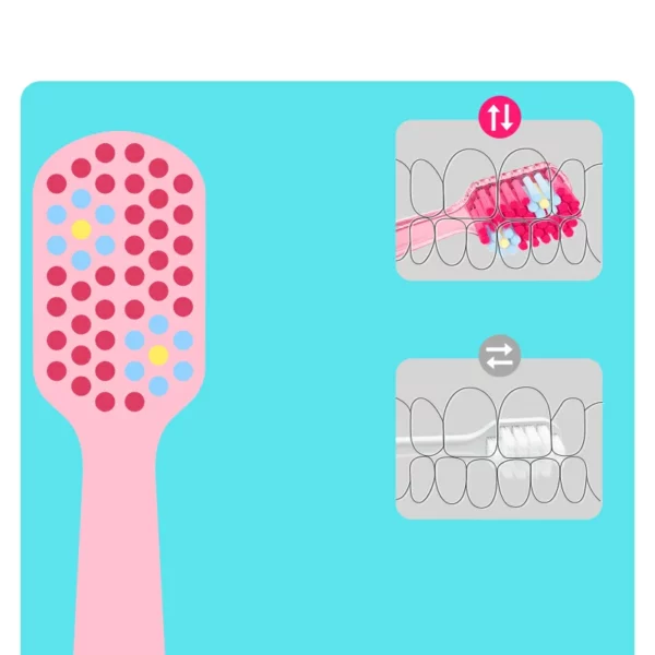 Ultra Soft Toothbrush (8) Ultra Soft Toothbrush for Gentle Daily Cleaning