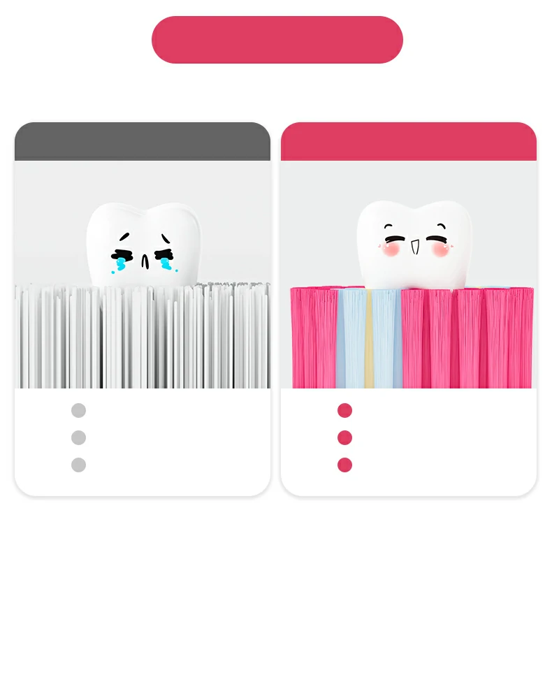 Ultra Soft Toothbrush for Gentle Daily Cleaning