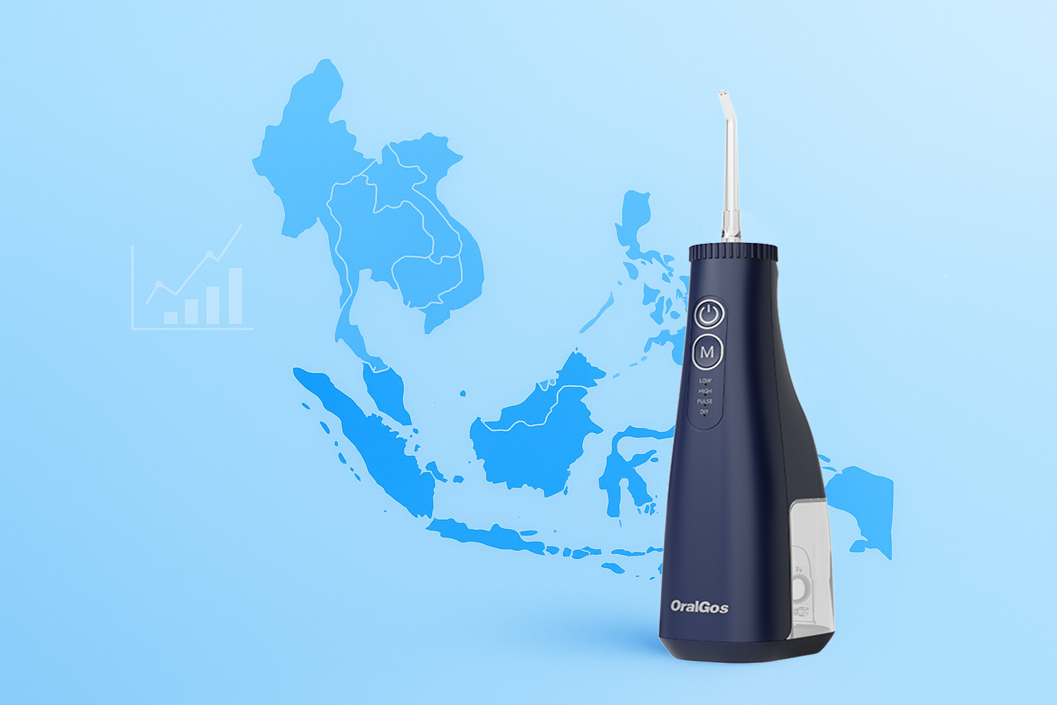 Southeast Asia water flosser market concept highlighting Indonesia and Thailand growth trends