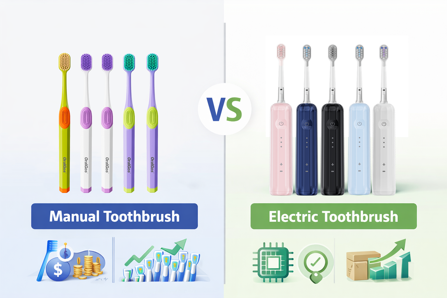 Wholesale toothbrush comparison between electric and manual products