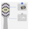 Wide Width Colorful Ultra Soft Toothbrush