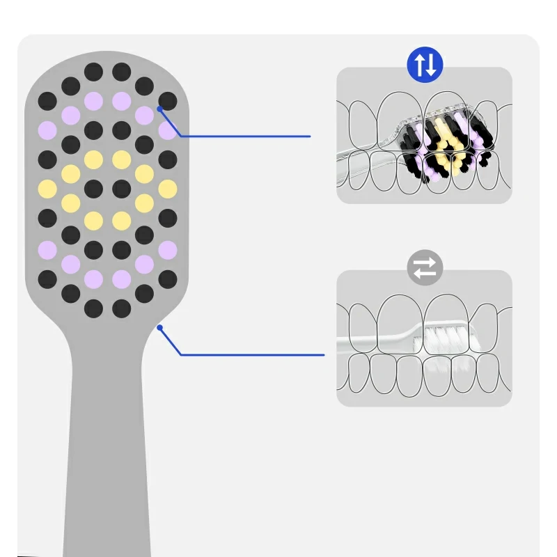 Wide Width Colorful Ultra Soft Toothbrush