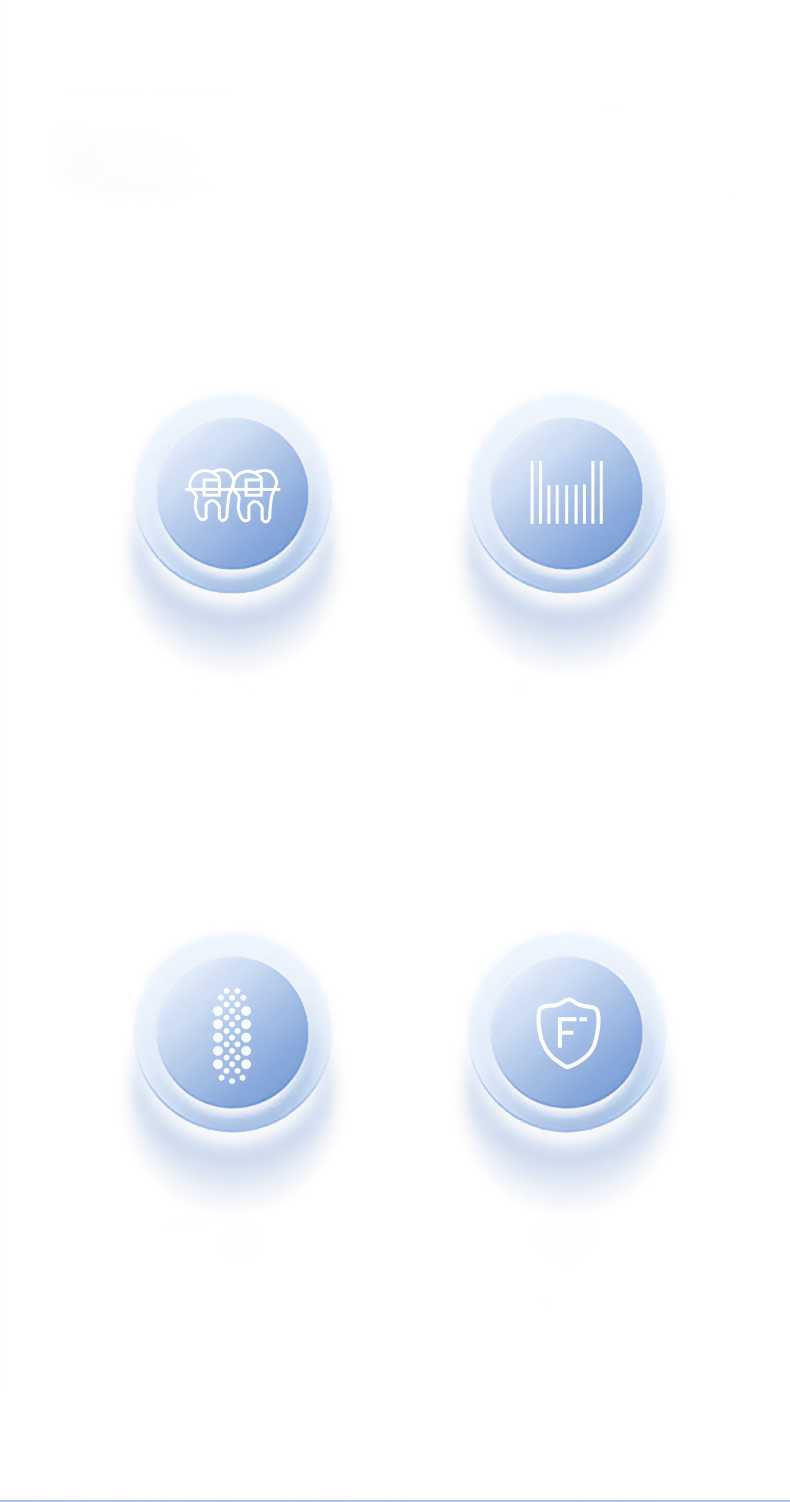 Orthodontic Toothbrush for Effective Braces Cleaning